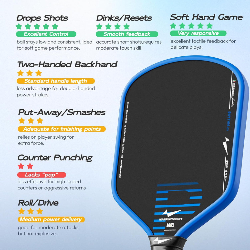 Rhythm 16mm Carbon Fiber Pickleball Paddle