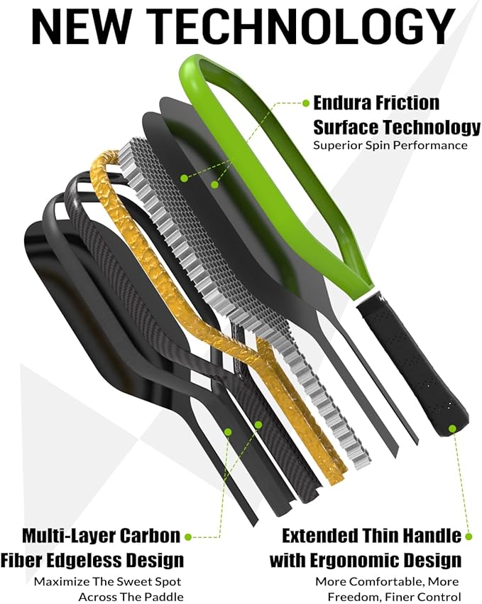 GRASP CONTROL PICKLEBALL PADDLE 20mm