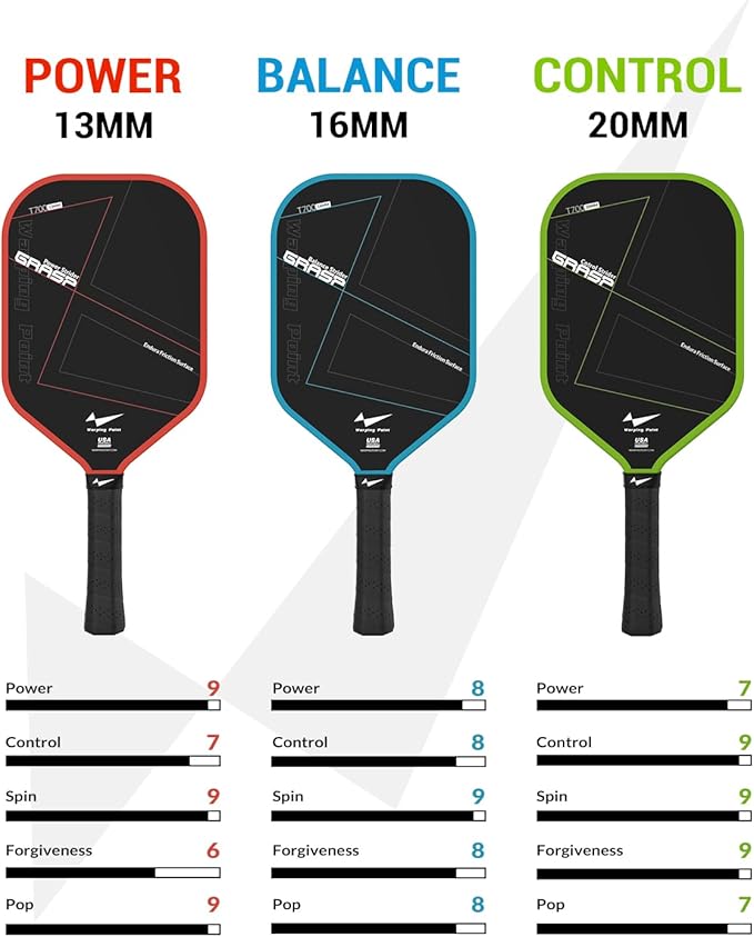 GRASP CONTROL PICKLEBALL PADDLE 20mm